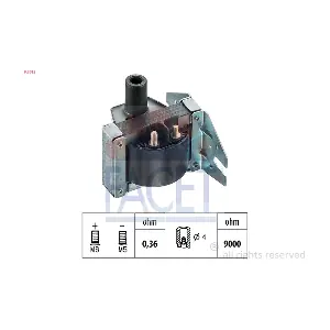 FACET 9.6012