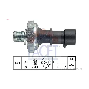 FACET 70141