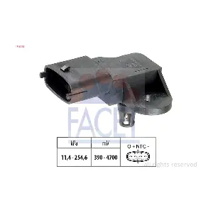 FACET 103092