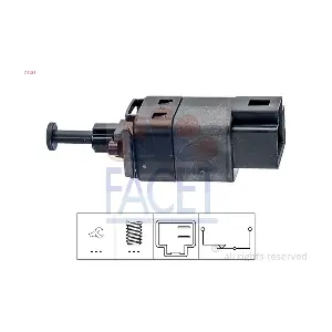 FACET 71251