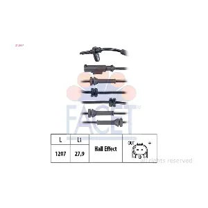 FACET 21.0214