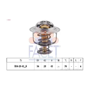 7.8403S FACET