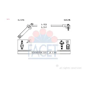 FACET 4.9145