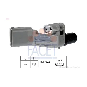 FACET 9.0598