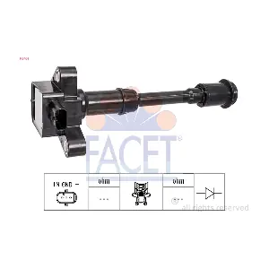 FACET 9.6461