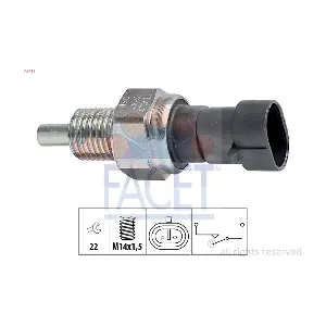 FACET 7.6117