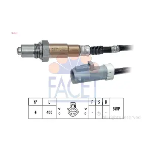 FACET 10.7257