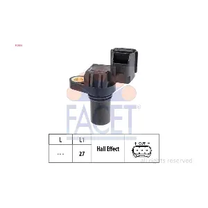FACET 9.0585