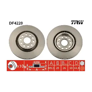 DF4220 TRW