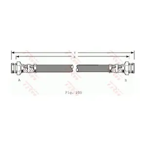 PHA218 TRW