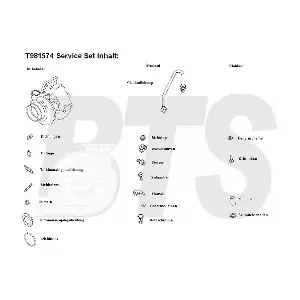 T981574 BTS Turbo