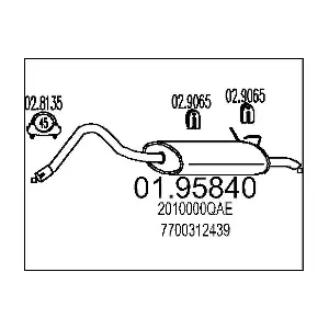 522038 ERNST
