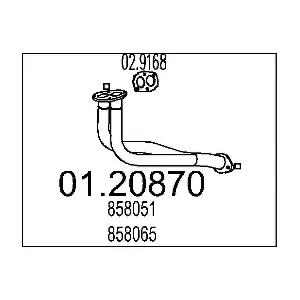 MTS 0120870