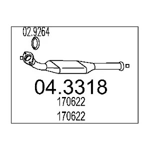 MTS 04.3318
