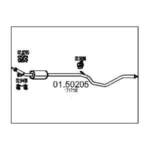 MTS 01.50205
