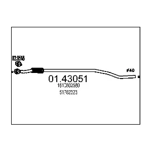 MTS 01.43051