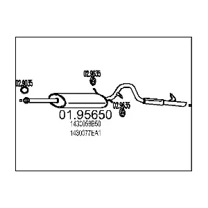 534046 ROMAX