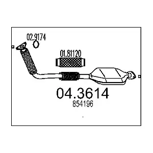MTS 04.3614