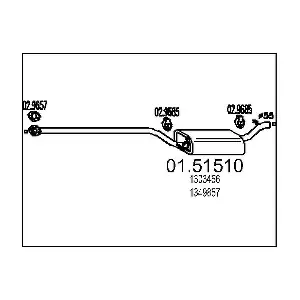 MTS 01.51510