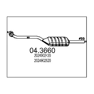 MTS 04.3660
