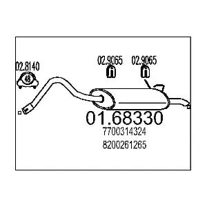 522212 ERNST