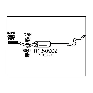 01.50902 MTS
