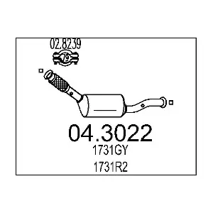 MTS 04.3022