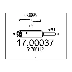 MTS 1700037