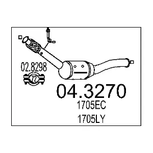 35009 GAT EUROKAT