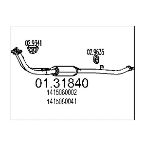 61850 MTS