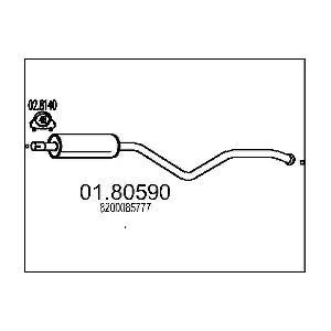 422091 ROMAX