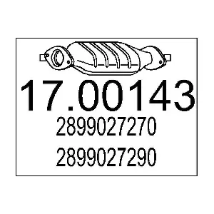 (17.00143) MTS