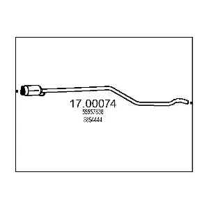 MTS 17.00074