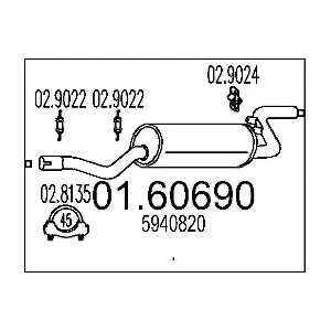 MTS 01.60690