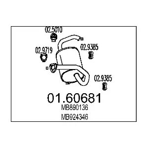 MTS 01.60681