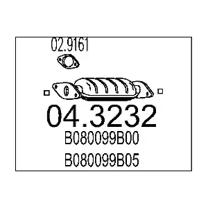 751872 ERNST
