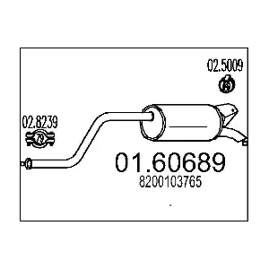 424205 ROMAX