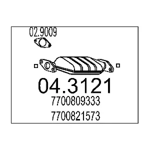 MTS 04.3121