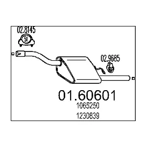 MTS 01.60601