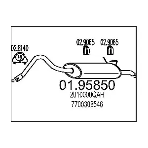 MTS 0195850