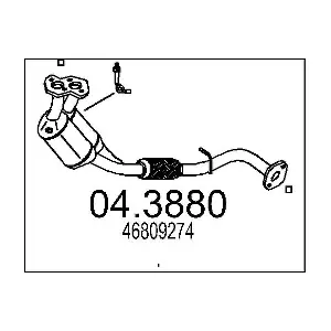 755030 ERNST