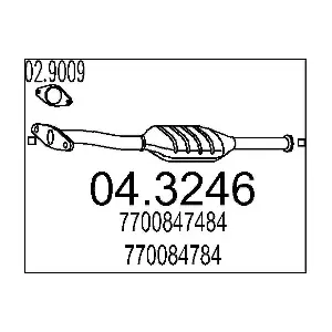 MTS 04.3246