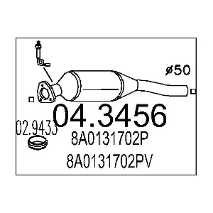 MTS 04.3456
