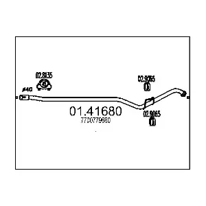 17400 MTS