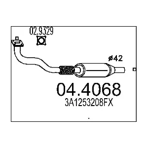 19023 GAT EUROKAT