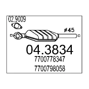 17110 MTS
