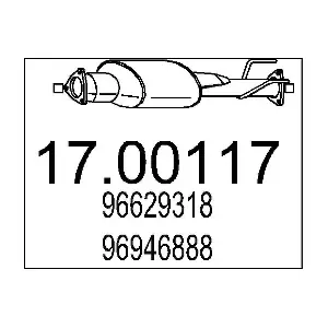 (17.00117) MTS