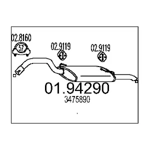 MTS 01.94290