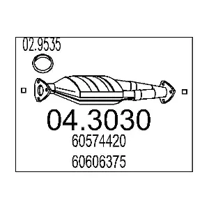 MTS 04.3030