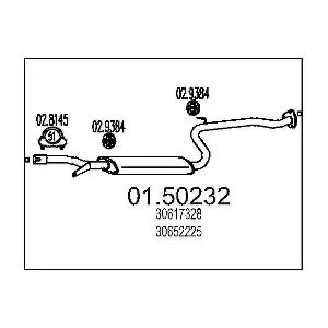 MTS 0150232
